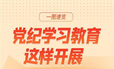党纪学习教育这样开展